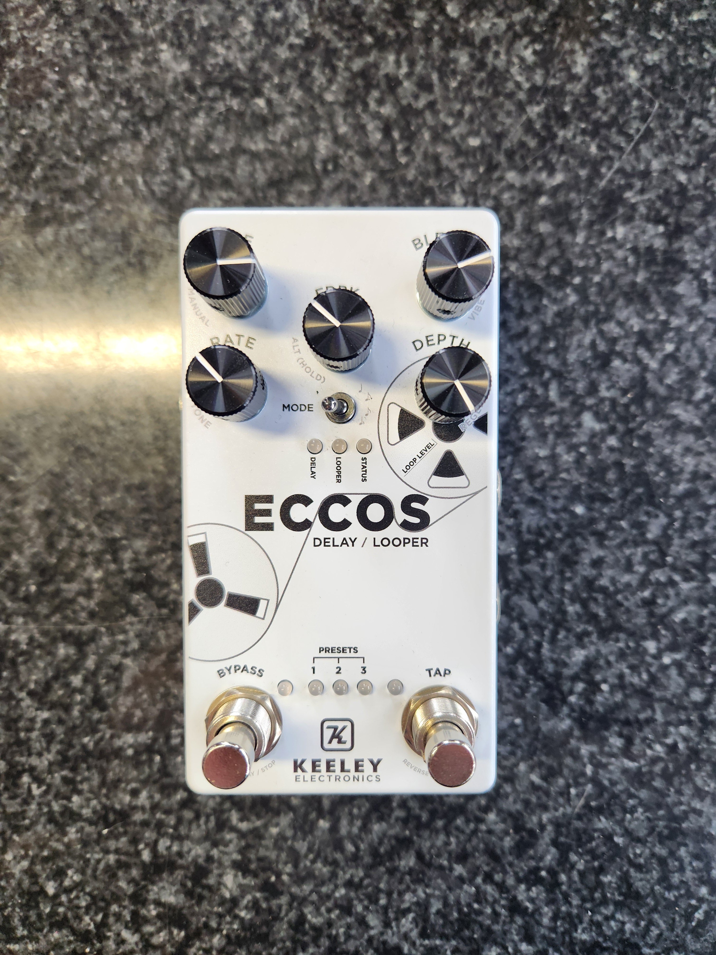 Keeley Eccos